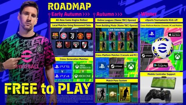 كل ما تحتاج لمعرفته عن &nbsp;PES 22 ( eFootball 2022)&nbsp;