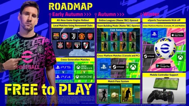 كل ما تحتاج لمعرفته عن &nbsp;PES 22 ( eFootball 2022)&nbsp;