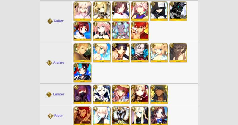 Fate Grand Order Free SSR characters with 6th Anniversary