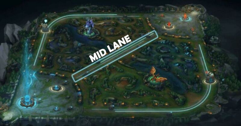Lol Wild Rift: Mid Lane Guide and Champions-Game Guides-LDPlayer
