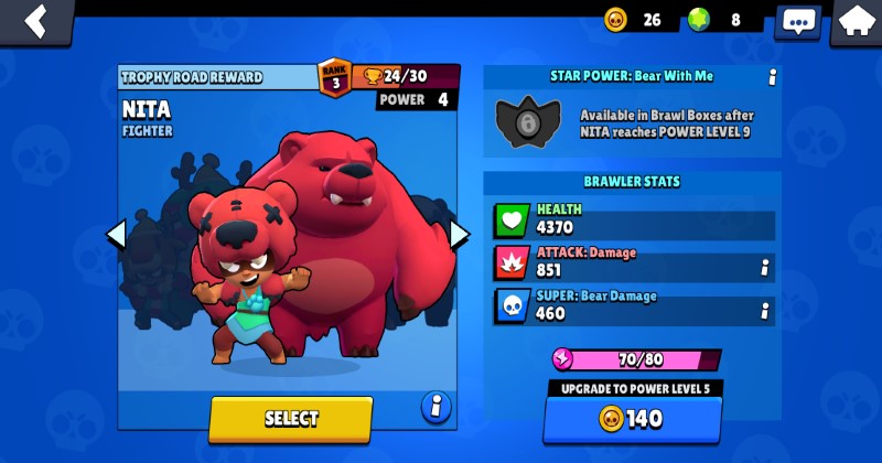 Brawler Stats