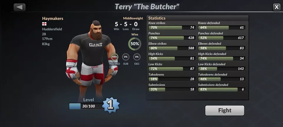 MMA Manager 2021 Tips