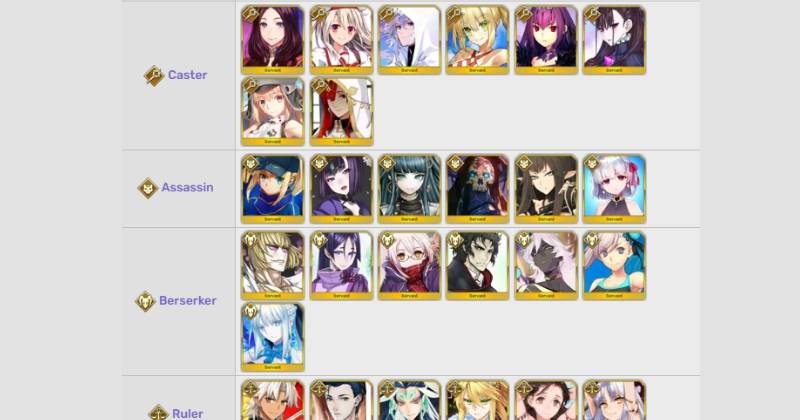 Fate Grand Order Free SSR characters with 6th Anniversary