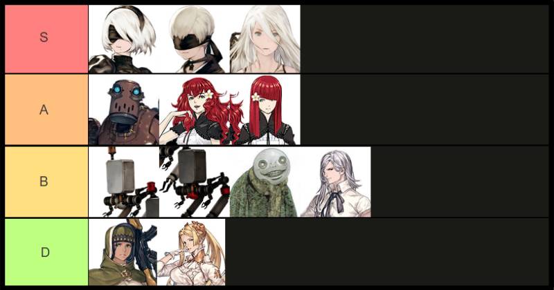 Nier Reincarnation Tier List - Characters, Weapons, and How To Reroll