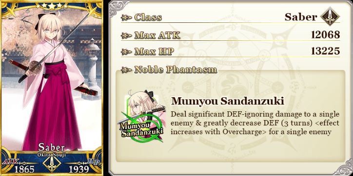 Fate/Grand Order 5th Gudaguda Event Guide