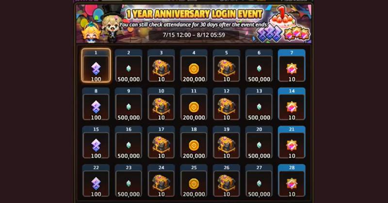 Guardian Tales 1st Year Anniversary 2021 Event Guide