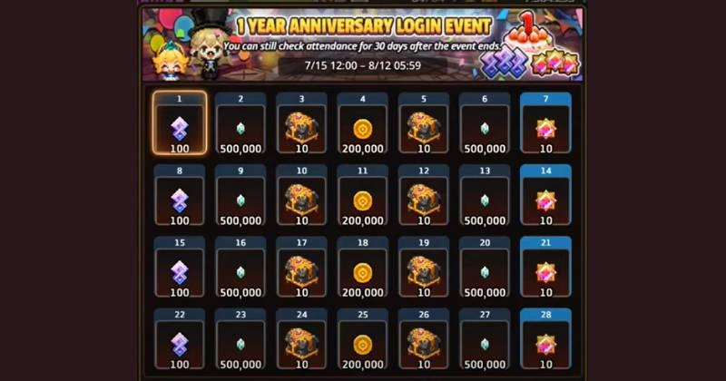 Guardian Tales 1st Year Anniversary 2021 Event Guide