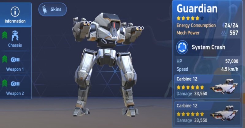 guardian overview
