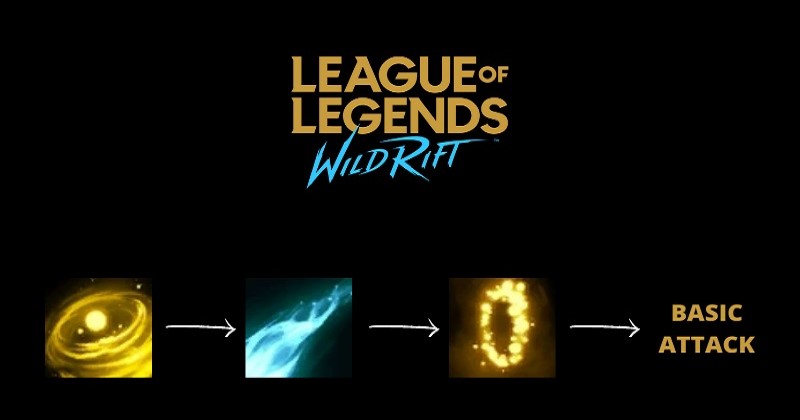 League of Legends Wild Rift Ezreal Build Guide, Ezreal Combos and More!