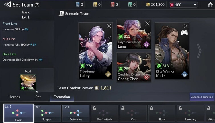 Seven knights 2 tier list