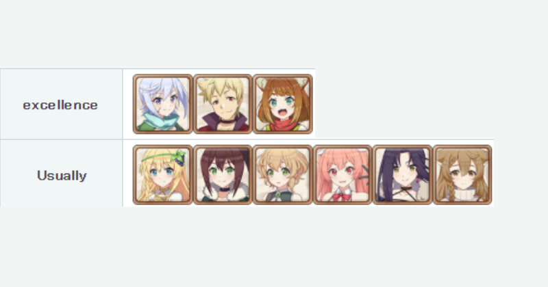 KonoSuba: Fantastic Days tier list and KonoSuba: Fantastic Days reroll guide