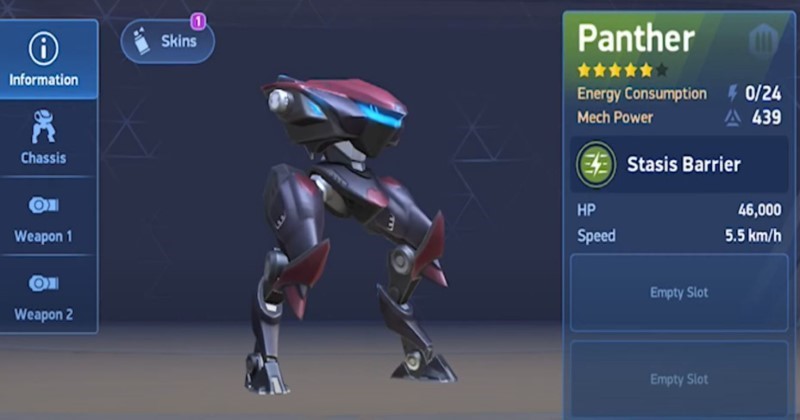 panther overview