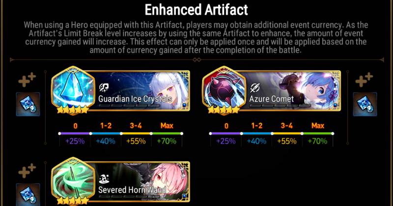 Epic Seven Starting Life in Another World Collaboration Guide