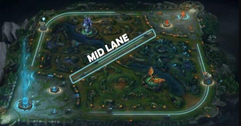 LOL: Wild Rift – How to farm efficiently as a Mid Laner