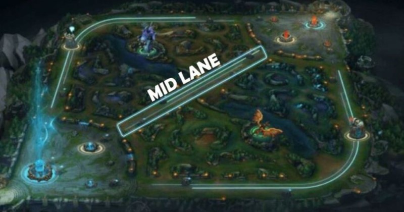 Tips and Tricks That Guarantee Winning Lane in Wild Rift