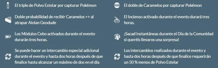 Pokémon GO - Eventos de mayo a julio de 2022