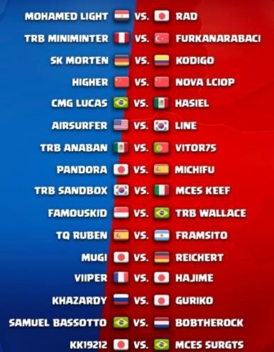 Llegan las finales mundiales de Clash Royale 2021 