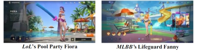 daftar hero dan skin dari game Mobile Legends yang dinilai plagiat atau mencontek 