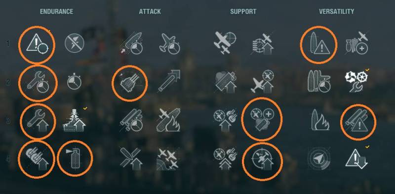 World of Warships: Blitz—Skill Komandan yang Wajib Kamu Ambil Jika Ingin Menang Perang