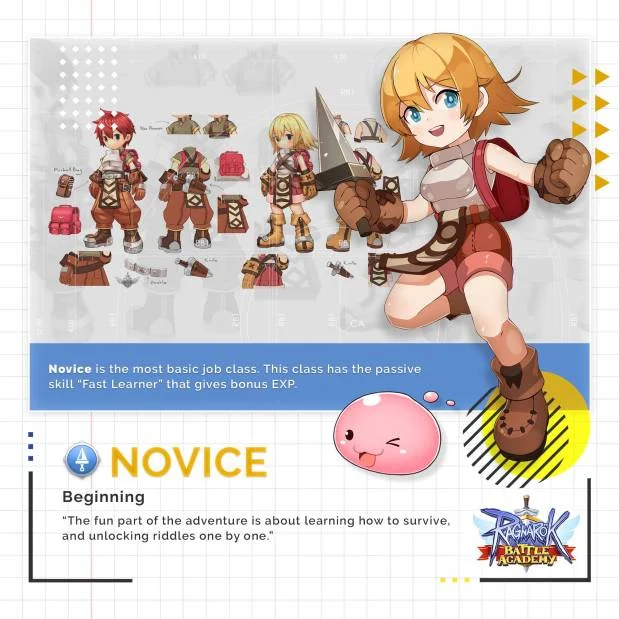 main ragnarok battle academy