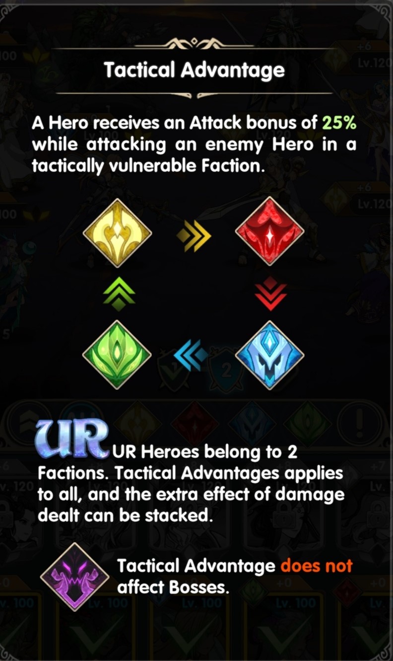 Mainkan Game Mythic Heroes di PC: Rahasia Atribut Para Hero dari Menaikkan Level Hingga Weapon