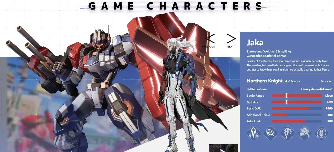 [Berita Game] Super Mecha Champions: Pertarungan Battle Royale Antar Robot Telah Dimulai!