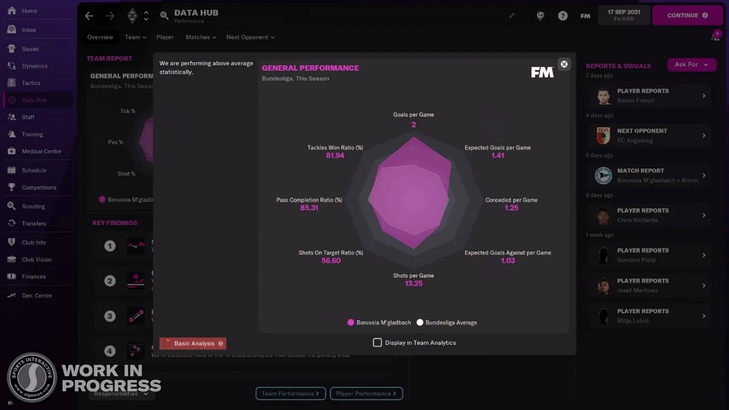 main football manager 2022 di ldplayer