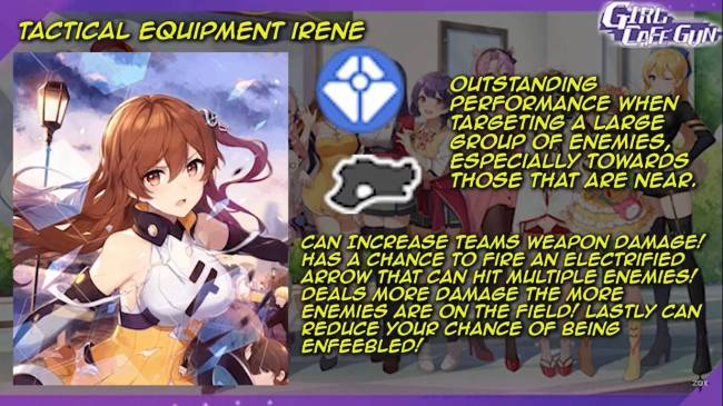 Tips Membentuk Tim Kuat di Game Girl Cafe Gun on PC