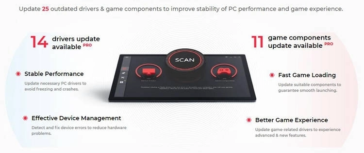 Bagaimana pengkinian Grafis Driver untuk bagus permain perbuatan