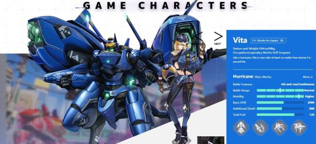 [Berita Game] Super Mecha Champions: Pertarungan Battle Royale Antar Robot Telah Dimulai!