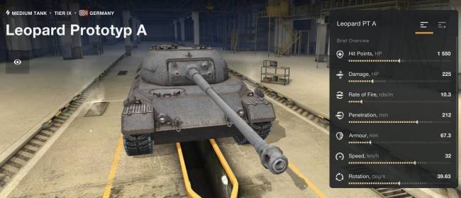 [Strategi] Rekomendasi Tank Terkuat pada Setiap Tier, World of Tanks Blitz