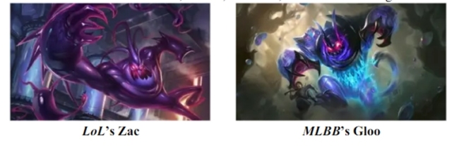 daftar hero dan skin dari game Mobile Legends yang dinilai plagiat atau mencontek 