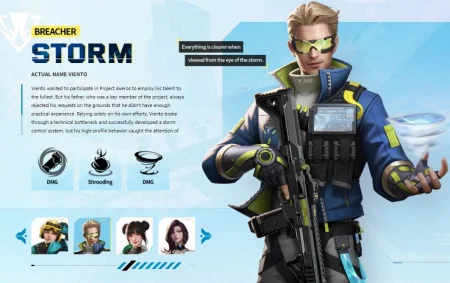 Hyper Front, Game First Person Shooter yang Kini Bisa Kamu Pra-Register!
