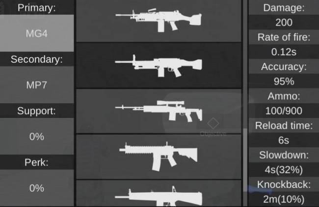 [Strategi] Senjata Yang Cocok di Mode PvP dan Mapping Keyboard Untuk Control Yang Mudah