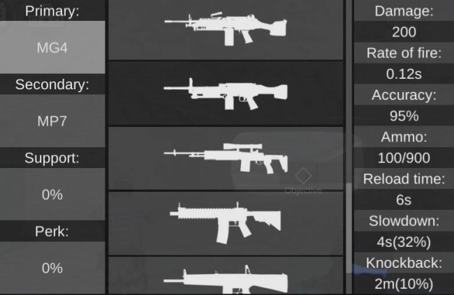 [Strategi] Senjata Yang Cocok di Mode PvP dan Mapping Keyboard Untuk Control Yang Mudah