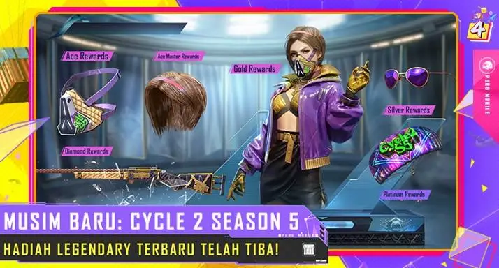 [Berita Game] Ulang Tahun PUBG Mobile ke 4 di Update Patch 1.9 dan Cara Mudah Memainkan PUBG Mobile di Emulator LDPlayer