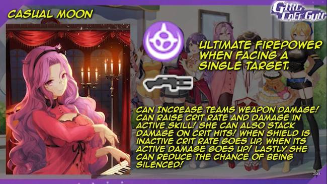 Tips Membentuk Tim Kuat di Game Girl Cafe Gun on PC