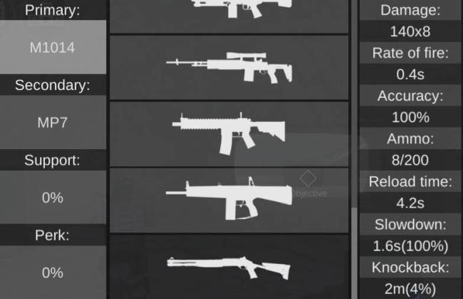 [Strategi] Senjata Yang Cocok di Mode PvP dan Mapping Keyboard Untuk Control Yang Mudah