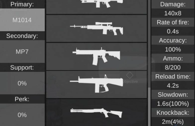 [Strategi] Senjata Yang Cocok di Mode PvP dan Mapping Keyboard Untuk Control Yang Mudah
