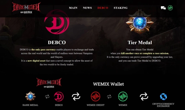 cuan main game dark eden m