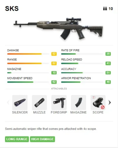 rekomendasi senjata epic tanpa skin ampuh di free fire max