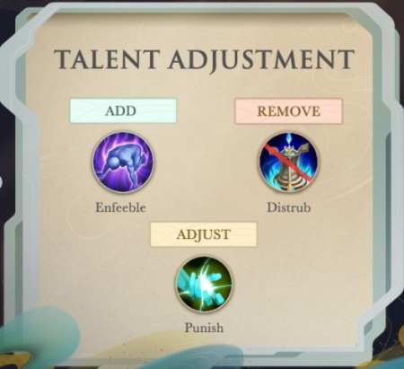Berita dan Update Spring Rain Festival di Arena of Valor pada Bulan Januari 2022