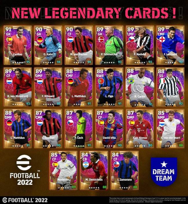Berita eFootball 2022