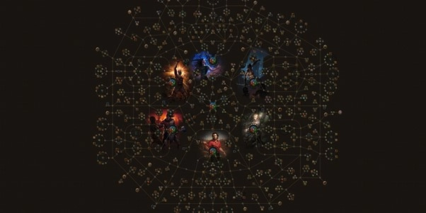 [[Strategi] Tips Beginner Path of Exile