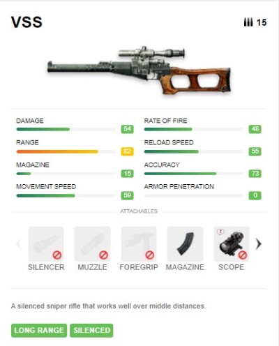 rekomendasi senjata epic tanpa skin ampuh di free fire max