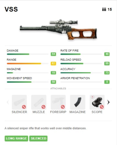 rekomendasi senjata epic tanpa skin ampuh di free fire max