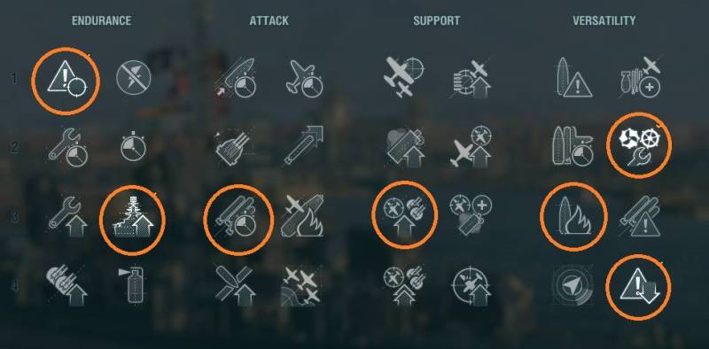 World of Warships: Blitz—Skill Komandan yang Wajib Kamu Ambil Jika Ingin Menang Perang