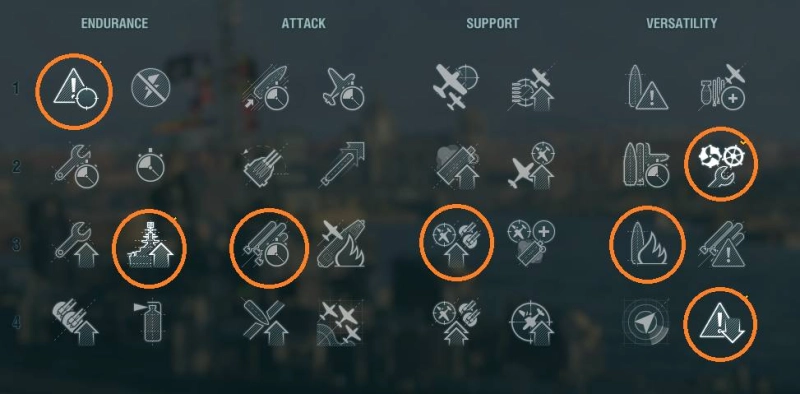 World of Warships: Blitz—Skill Komandan yang Wajib Kamu Ambil Jika Ingin Menang Perang