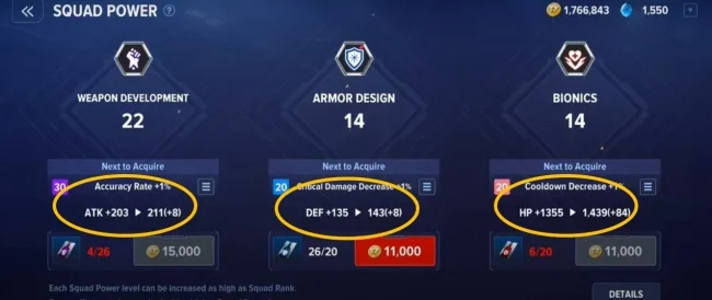 Panduan Naik Level Cepat di Game Marvel Future Revolution