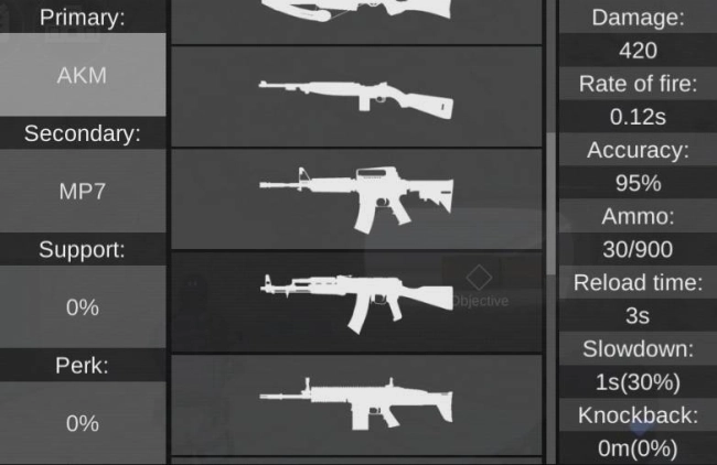 [Strategi] Senjata Yang Cocok di Mode PvP dan Mapping Keyboard Untuk Control Yang Mudah